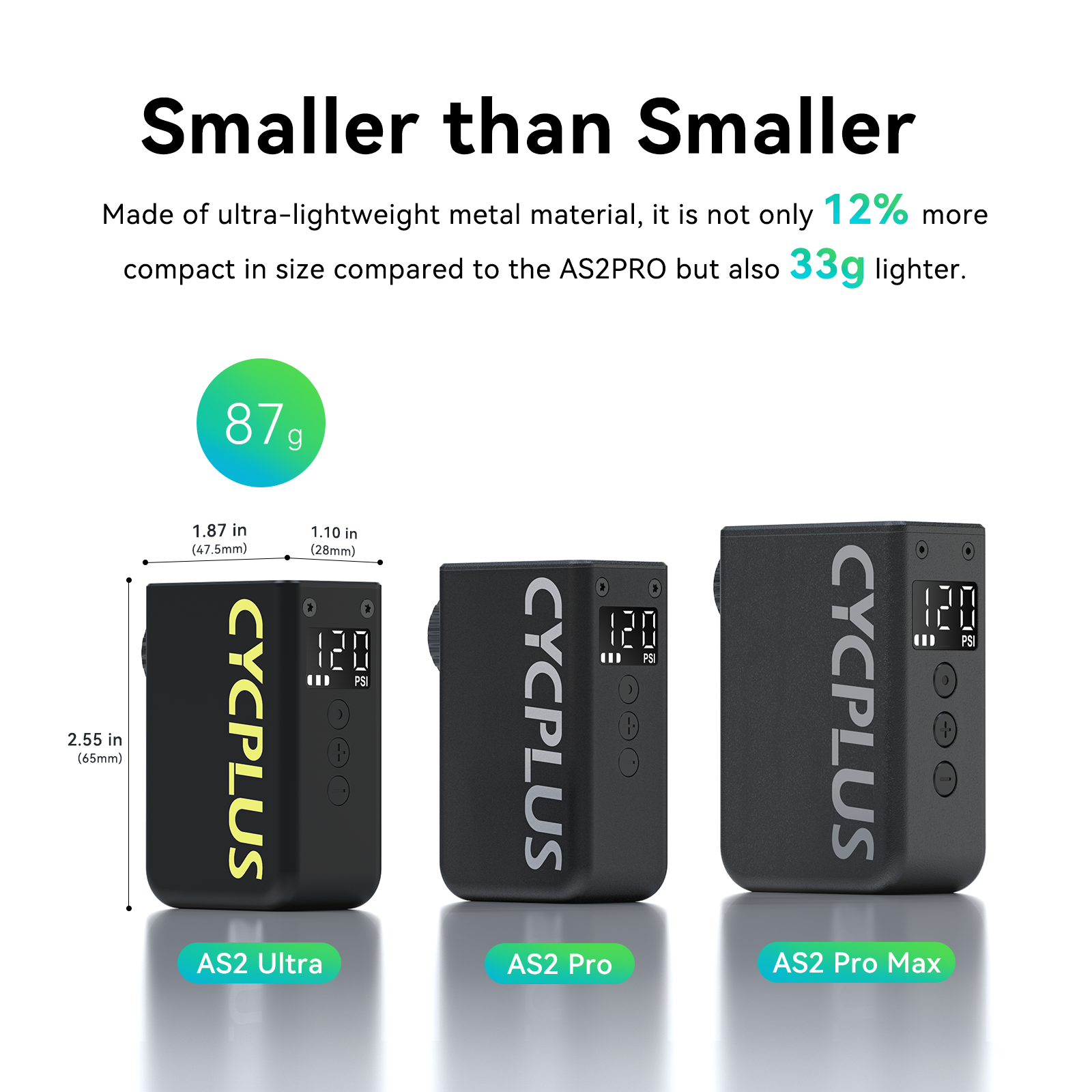 Cycplus AS2 Ultra sähköpumppu vertailu