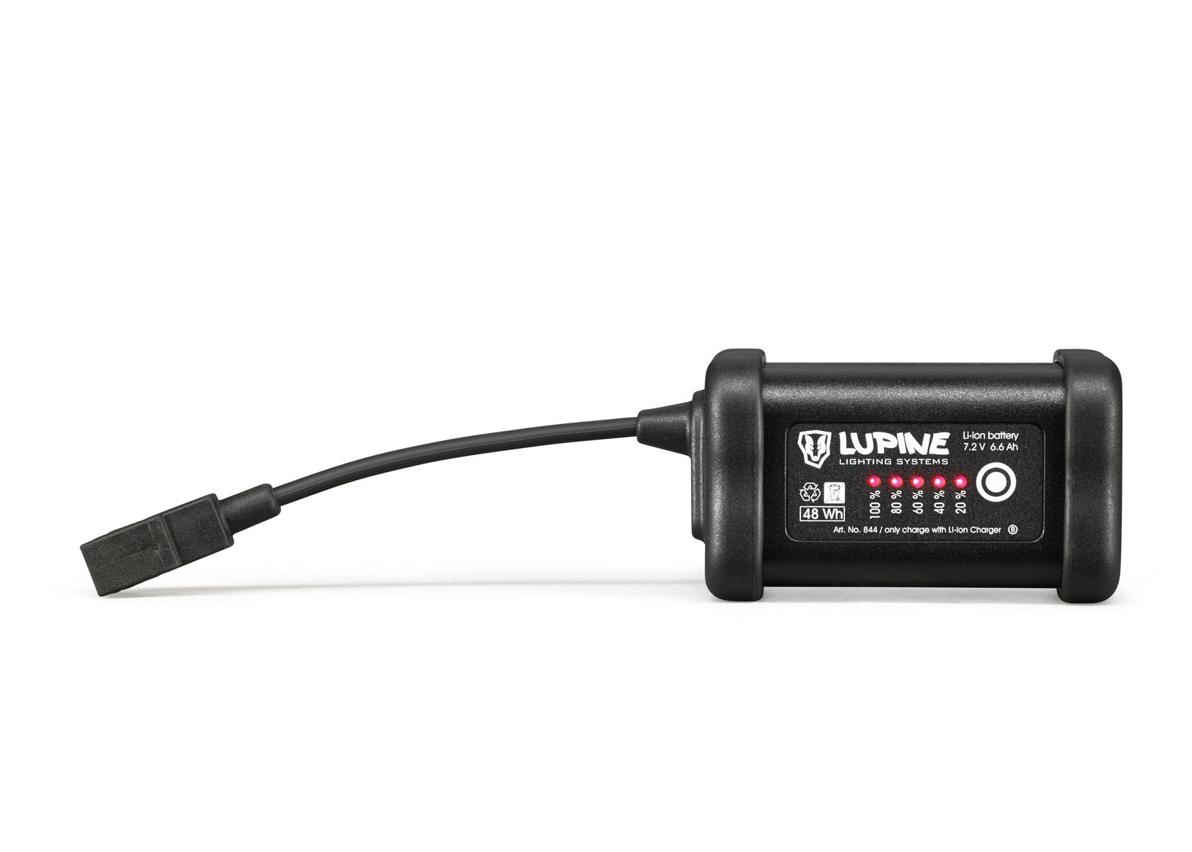 Lupine Wilma RX7 Akku