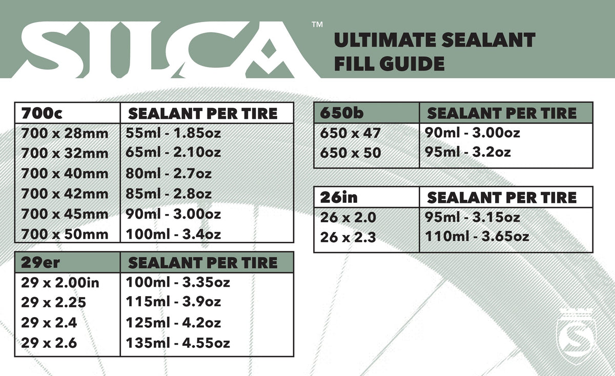 Dosierungstabelle für SILCA Ultimate Tubeless Sealant nach Reifengröße.